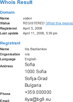 Информация за регистранта на домейна voden.eu